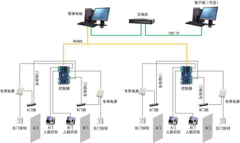 貴陽(yáng)建筑設(shè)計(jì)公司